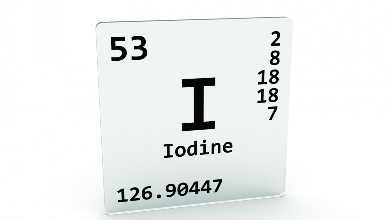 To Ensure The Proper Functioning Of The Thyroid, Iodine Is Of Primary Importance
