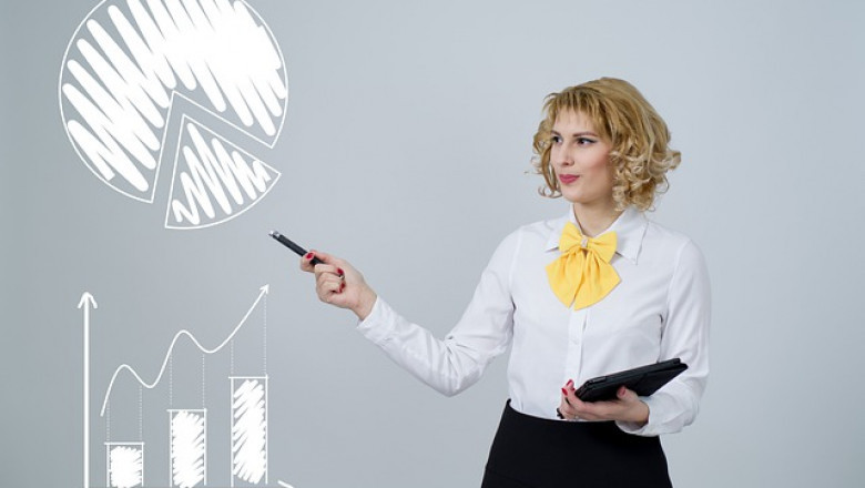 Top 7 Financial Modeling Courses in India