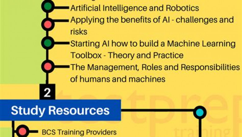 BCS AIF Reliable Test Guide | Latest AIF Dumps Ppt & Latest AIF Exam Guide