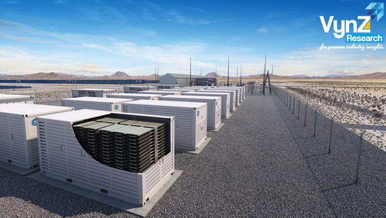 Global Grid Scale Battery Market Size, Share, Growth, Research Report, 2030 | VynZ Research