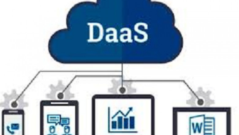 Desktop as a Service Market Size, Growth, Analysis, Key Players and Forecast 2021 to 2027 | MarketDigits