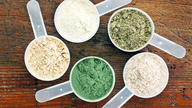Protein Supplements Market Size, Share, Growth, Trends and Forecast 2022-2027