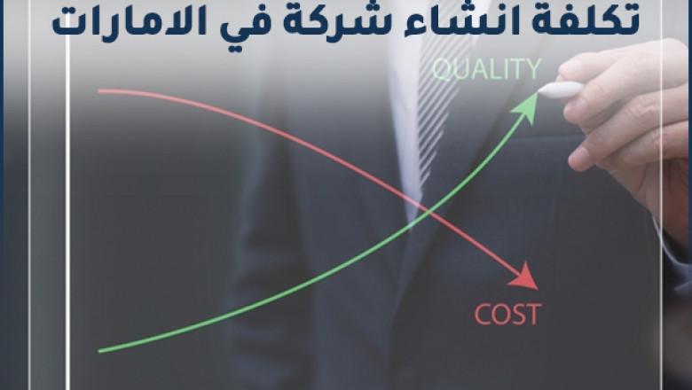 setting up a new company in the UAE Cost