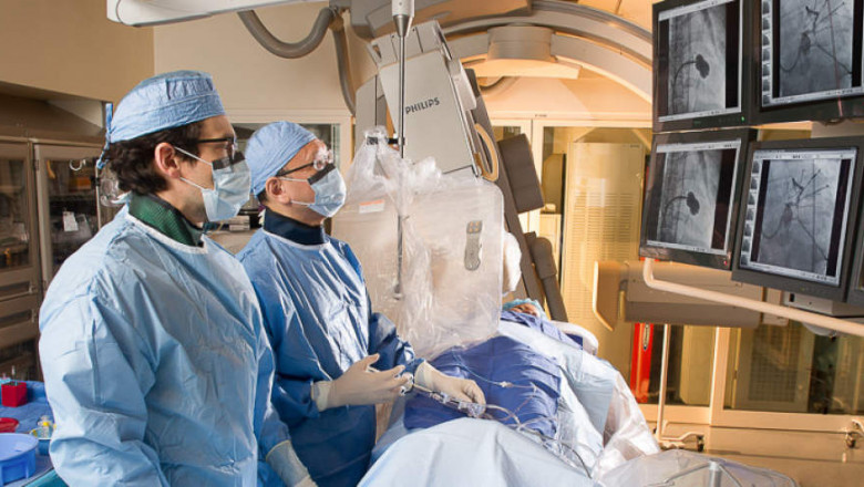 What are Interventional Cardiologists Devices
