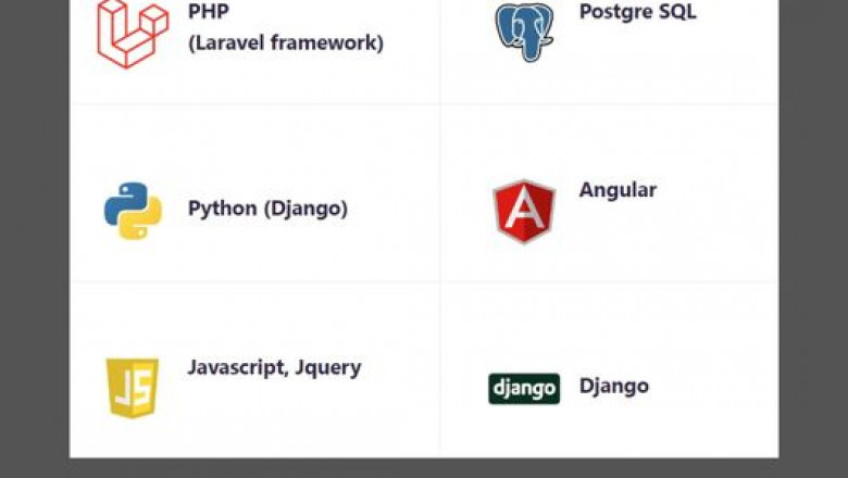 software training calicut | python training courses calicut | baabtra