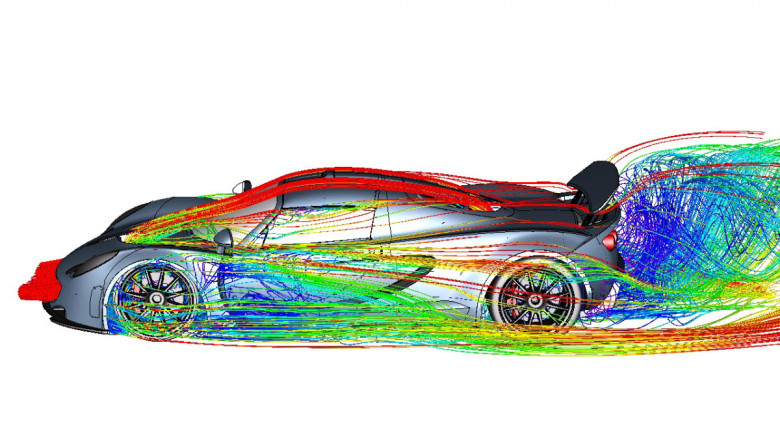 Computational Fluid Dynamics Software That Enables Users to Create Detailed 3D Models