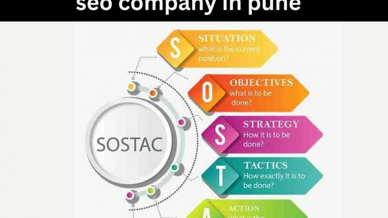 Best SEO Company of Pune