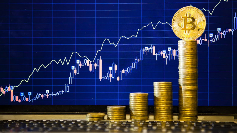 Crypto Trading Platform Market – Latest Research, Industry Analysis, Driver, Trends, Business Overview, Key Value, Demand And Forecast 2022 - 2032