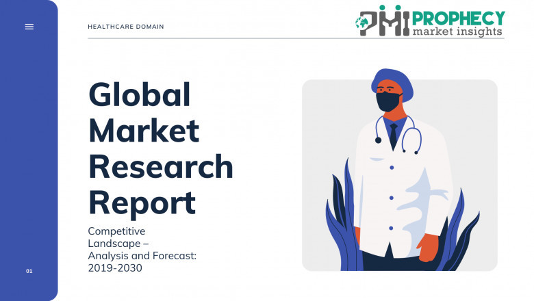 In-Vehicle Payments Market is estimated to be US$ 8.90 billion by 2029 with a CAGR of 16.9%
