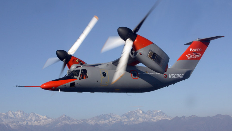 Tilt Rotor Aircraft Market: Share, Size, CAGR, Growth, Analysis, Worth, Trends, Scope, Impact & Forecast till 2027