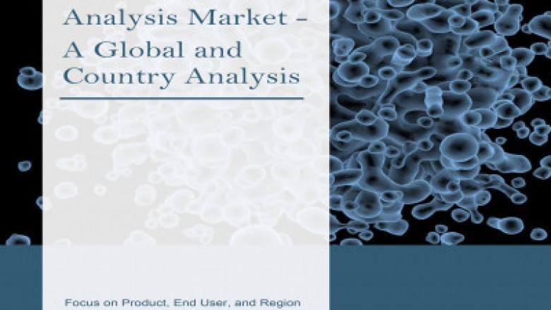 3D Protein Structure Analysis MarketSize, Growth, Trends, Industry Insights and COVID-19 Pandemic Presenting Future Opportunities 2032