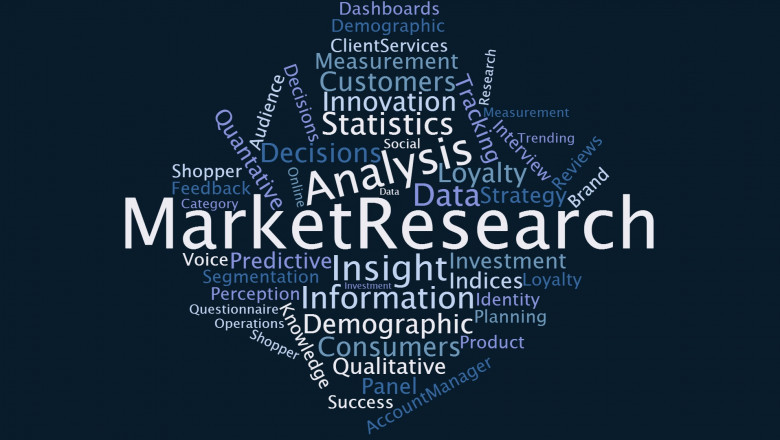 Digital Utility Market Revenue Growth and Quantitative Analysis Till 2030