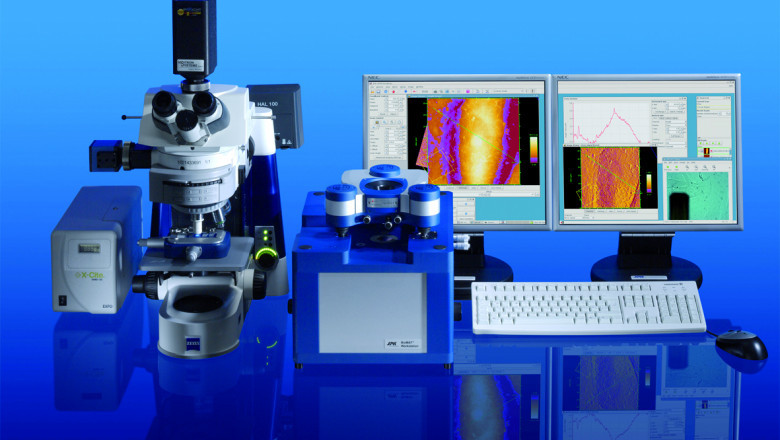 Global Optical Imaging Market Growth