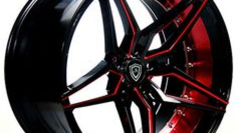 How do the Wheels work?