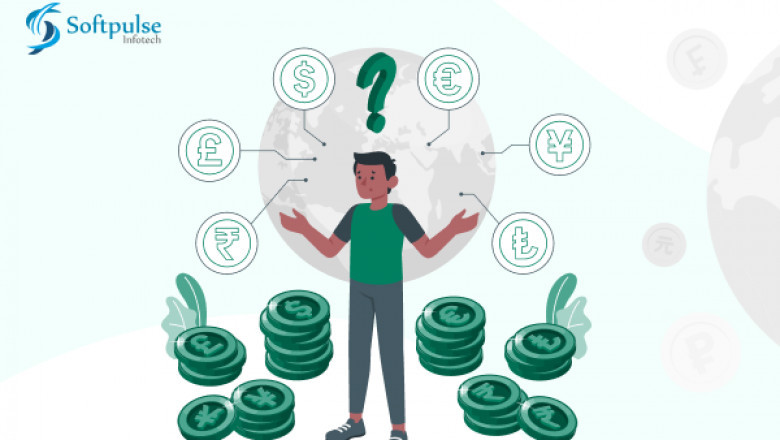 A Complete Guide About Shopify Website Builder, Cost & Marketing
