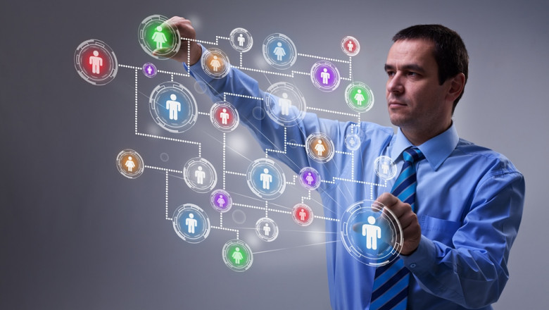 Business as a Service Market Trends 2022 | Segmentation, Outlook, Industry Report to 2032