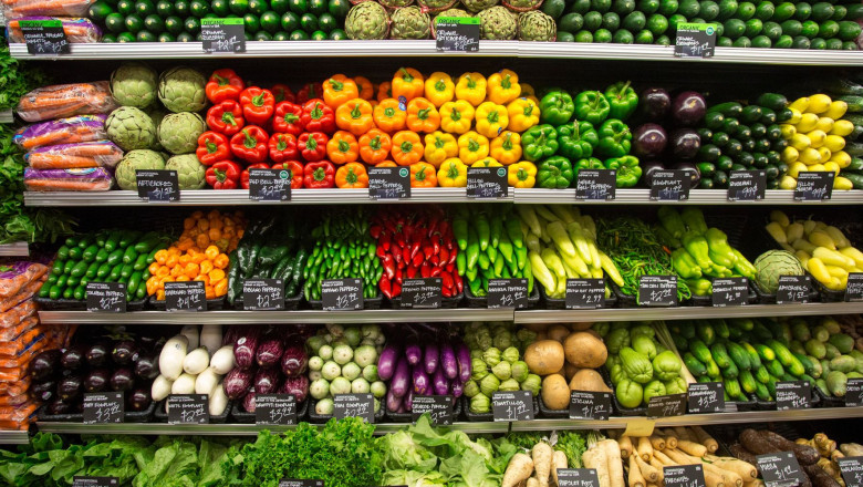 Food Traceability Applications and Market – Global Industry Analysis, Size, Share, Growth