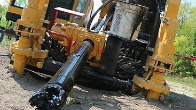 Horizontal Directional Drilling Market 2022 New Opportunities, Dynamics With Financial Facts By 2028