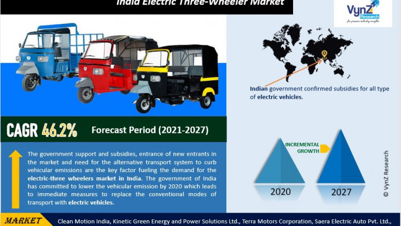 India Electric Three-wheeler Market Size, Share, Growth, Value, Analysis, and Forecast 2022-2027.