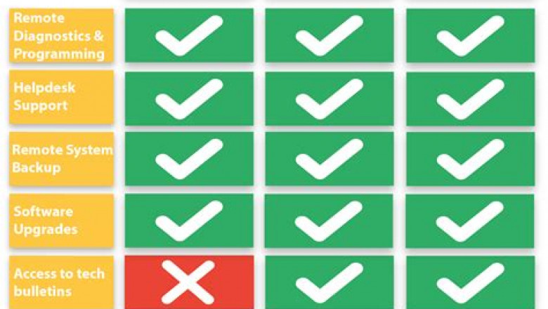 Test ADX-261 Prep & Salesforce Reliable ADX-261 Exam Camp - ADX-261 Free Sample Questions