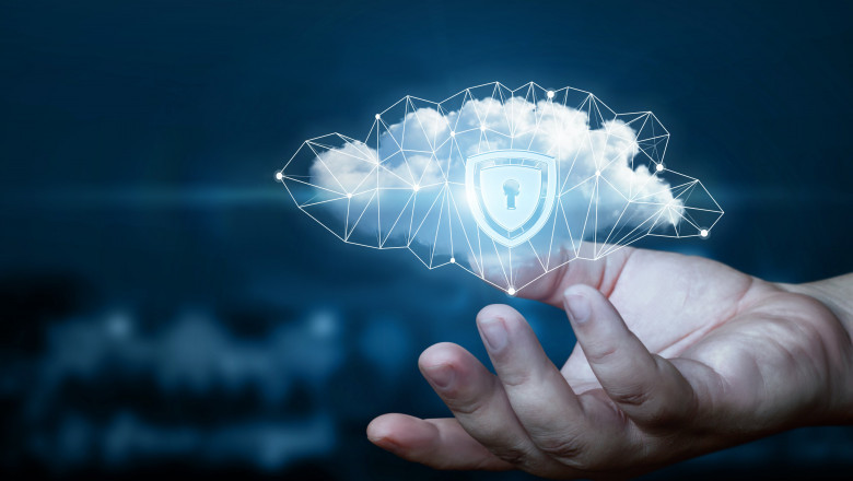 Cloud Firewalls Market Size, Share, Industry Analysis, Future Growth, Segmentation, Competitive Landscape, Trends and Forecast 2022 - 2032