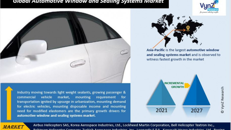 Global Automotive Window and Sealing Systems Market Size, Share, Growth, Value, Analysis, and Forecast 2022-27.