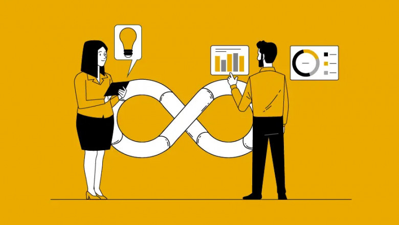 Implementing DevOps Pipelines Practically