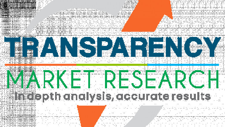 Design Thinking Market Poised to Expand at a Robust Pace by 2030