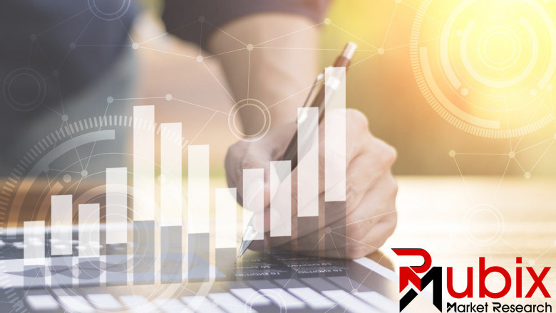 Digital Content Creation Market to drive the Highest CAGR Growth by 2030