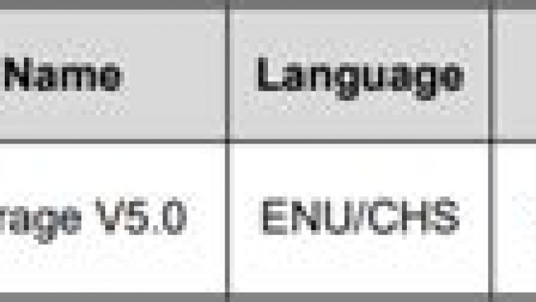 Reliable H13-624 Braindumps Ppt | Exam H13-624 Details & Free Sample HCIP-Storage V5.0 Questions
