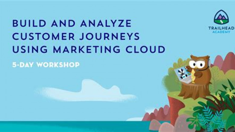 MKT-101 Online Tests & Salesforce MKT-101 Testengine - MKT-101 Fragen Beantworten