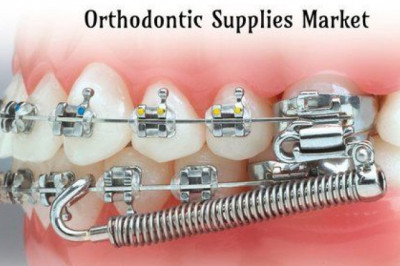 Orthodontic Consumables Market | Global Industry Trends, Segmentation, Business Opportunities & Forecast To 2028