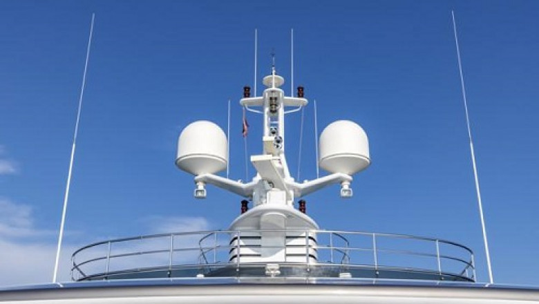 Marine Radar Market Size, Share, Growth, Opportunities and Global Forecast to 2028