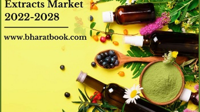Global Plant Extracts Market, Forecast 2022-2028