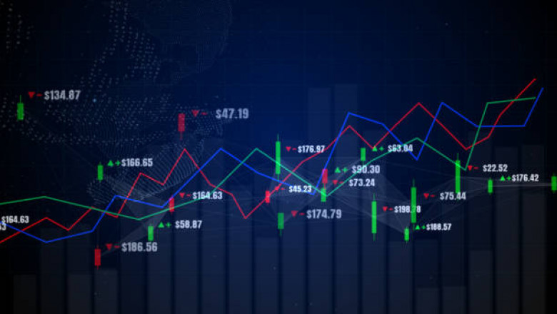 breakout trading