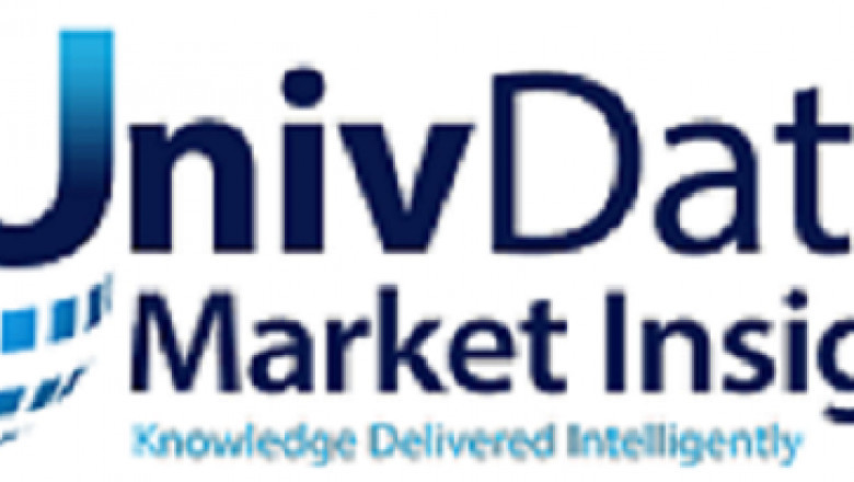 Mushroom Market Report, 2021 Global Share, Key Players, Segmentation Analysis, Business Growth and Forecast to 2027