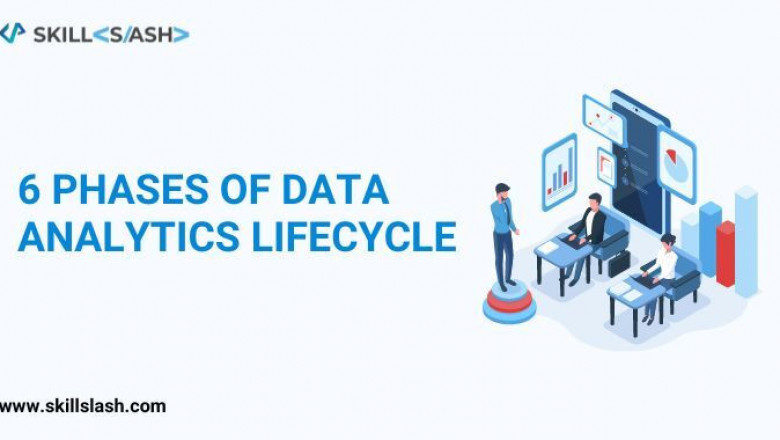 6 Phases of Data Analytics Lifecycle Every Data Analyst Should Know