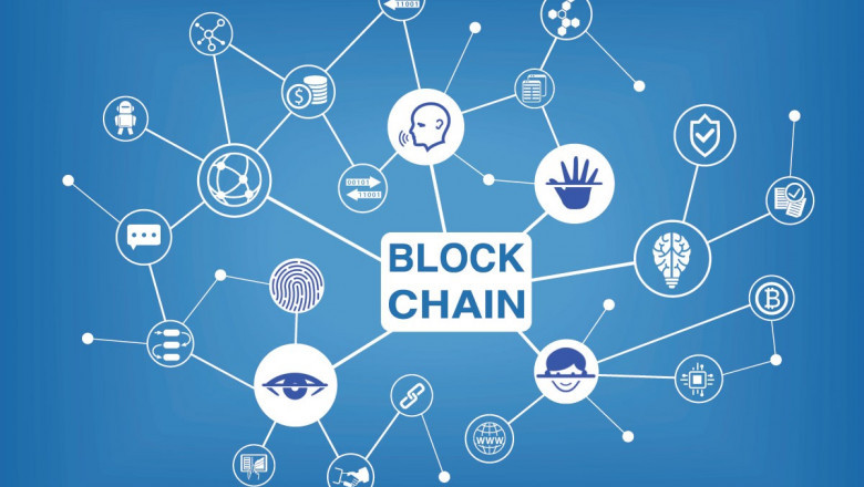 Blockchain AI Market : Global Industry Analysis, Size, Share, Growth, Trends And Forecast 2022 - 2032