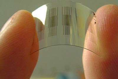 Global Nanosensors Market Report, Latest Trends, Industry Opportunity & Forecast to 2028