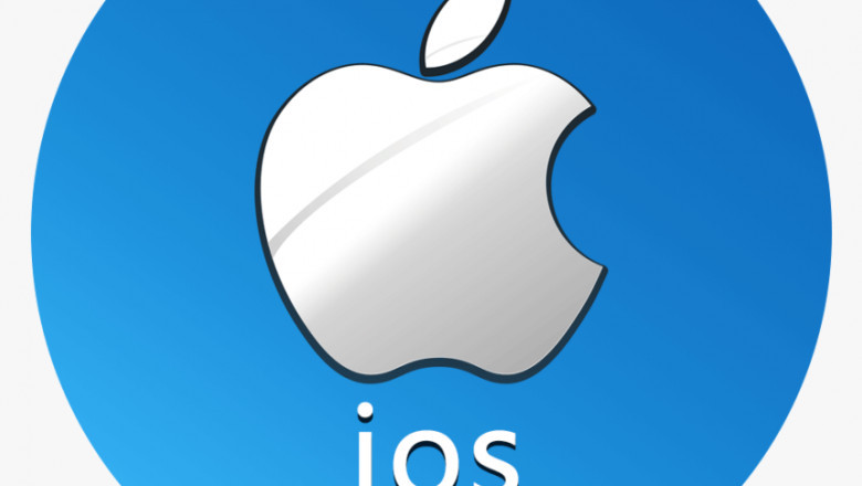 Software Development Company ||Ameotech Informatics