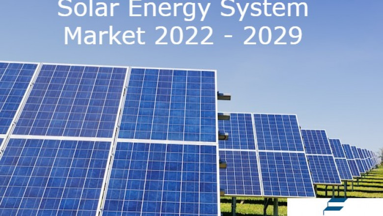 Solar Energy System Market Recent Innovations, Applications, Growth Analysis and Forecast Till 2029