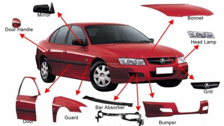 Trends, Share, Size, Growth, Opportunities, and Forecasts for the Exterior Car Accessories Market, 2020-2027