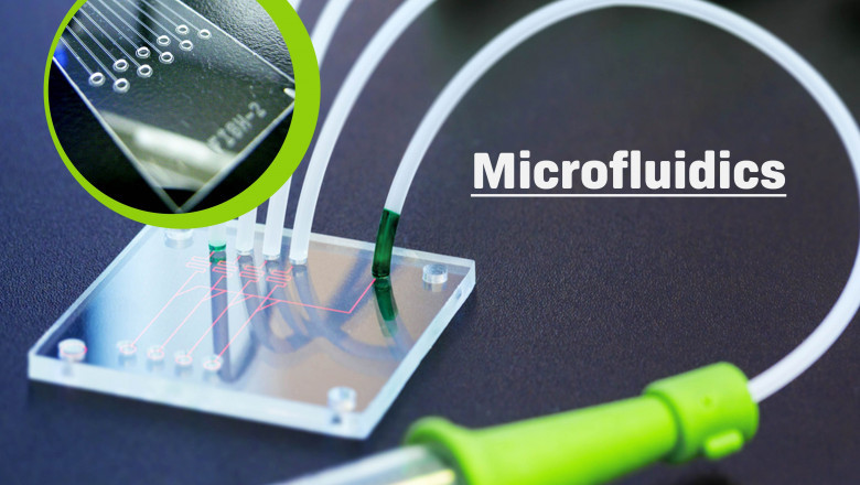 Factors Driving Growth of Microfluidics Market, Industry Insights and Forecast Analysis 2019-2027