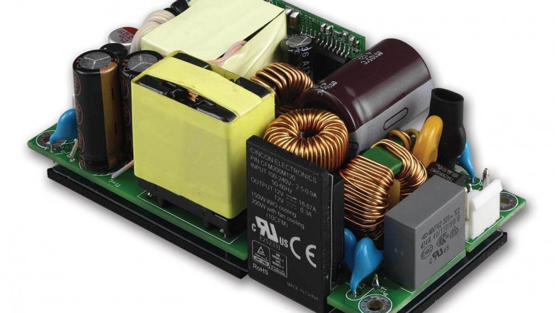 Medical Power Supply Market Size, Share, Growth, Opportunities and Global Forecast to 2028