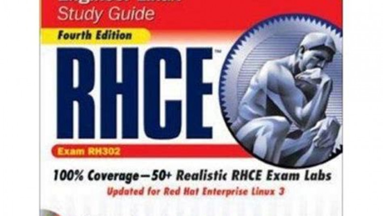EX294 Online Tests, Dump EX294 Torrent | Relevant EX294 Questions