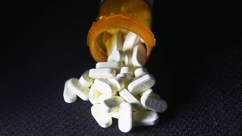 Opioids Market 2021 Statistical Analysis, Key Segments, Benefits and Opportunity and Forecast 2030