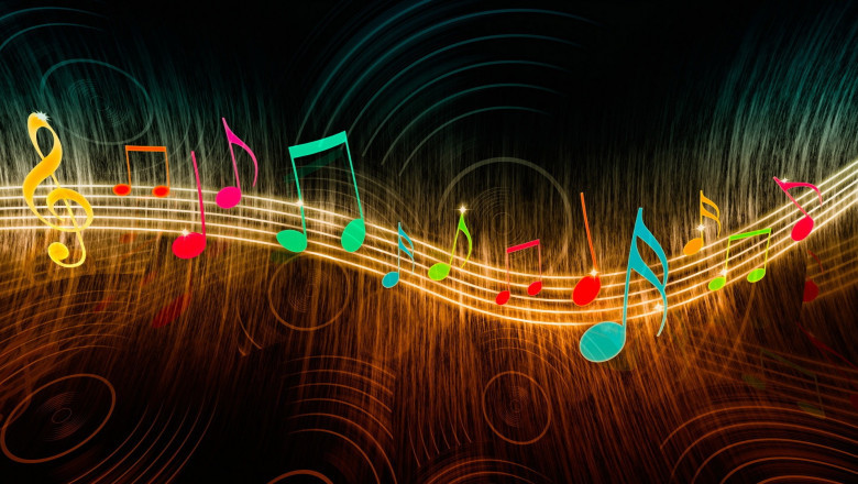 The use of background music is used to influence audience behavior and emotions