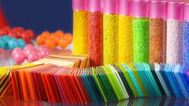 Additive Masterbatch Market 2022 Major Key Players and Industry Analysis Till 2028