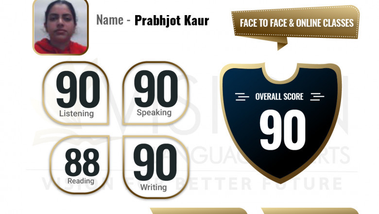 How to get the Best PTE score in the First Attempt?