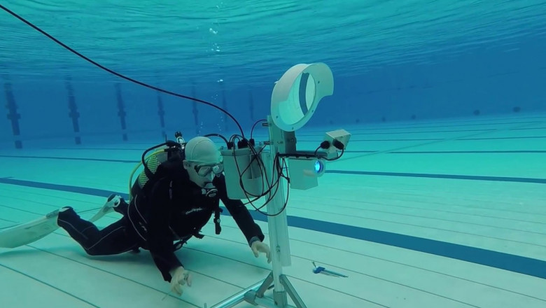 Underwater Acoustic and Optical Modems Market Research Report Detailed Analysis 2022| Research Informatic